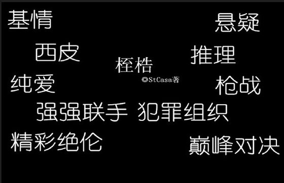 地狱的枪声之桎梏